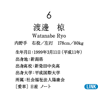 プロフィール,ノート