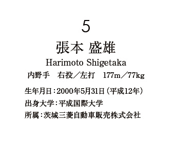 プロフィール